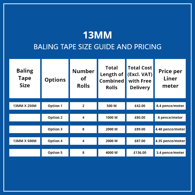 Baling Tape 13mm
