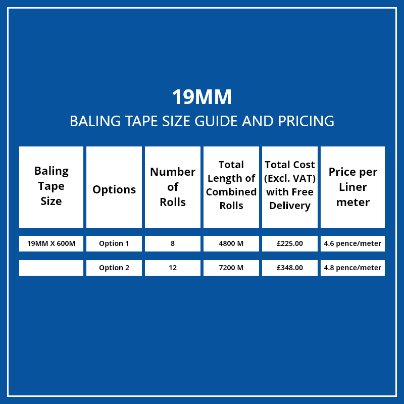 Baling Tape 19mm